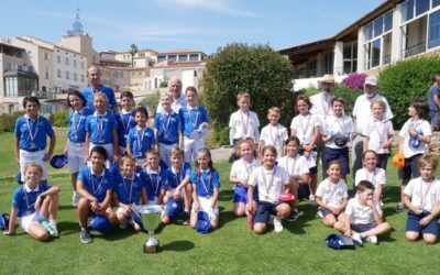 Finale Ryder Kids 2022