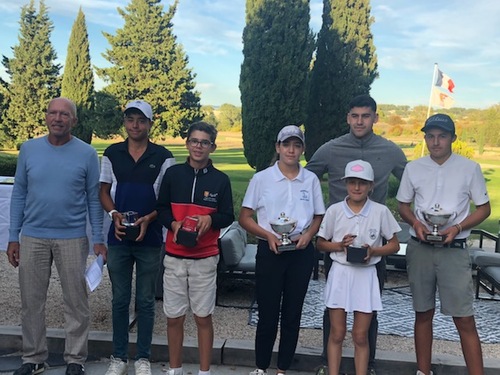 Grand Prix Jeunes d’Aix-Marseille 2022