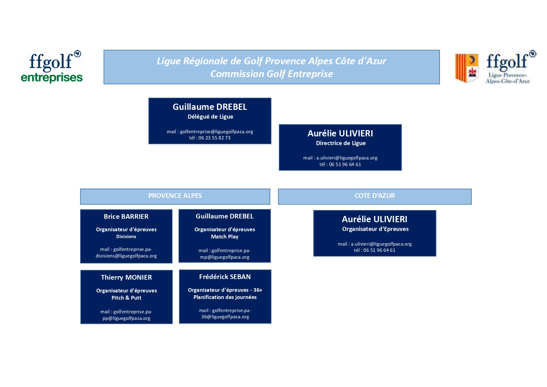 Commission Ligue GE 2025-2028_page-0001